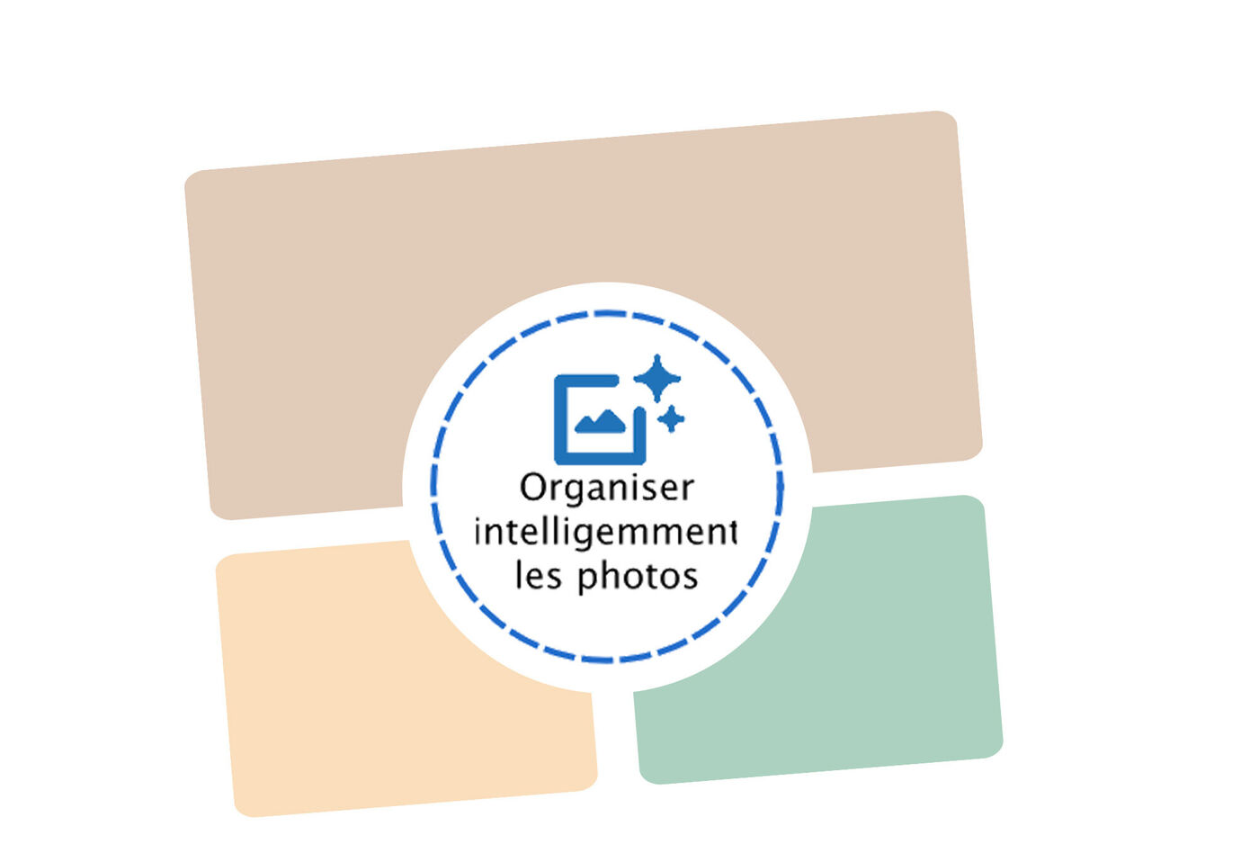Disposition de quatre rectangles colorés autour d’un pictogramme central, illustrant l’organisation intelligente des images